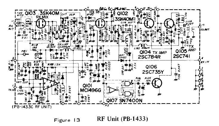 ft301rfbrd